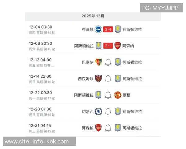 维拉对赛程安排不满连续客场对阵阿森纳影响上半程表现