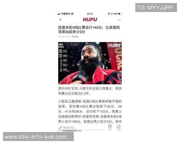 哈登谈登杜欧历史地位三大假设但我更注重当下表现